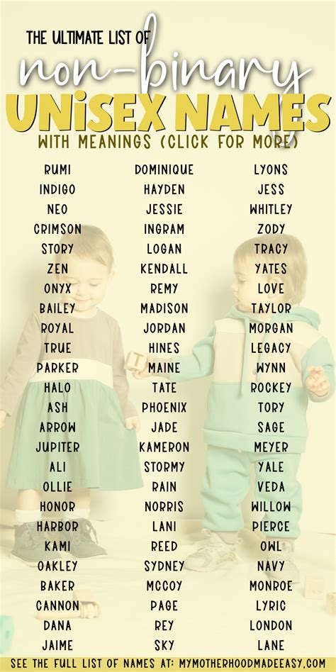 3 letter names unisex|60+ Short & Sweet Unisex Names with Meanings .